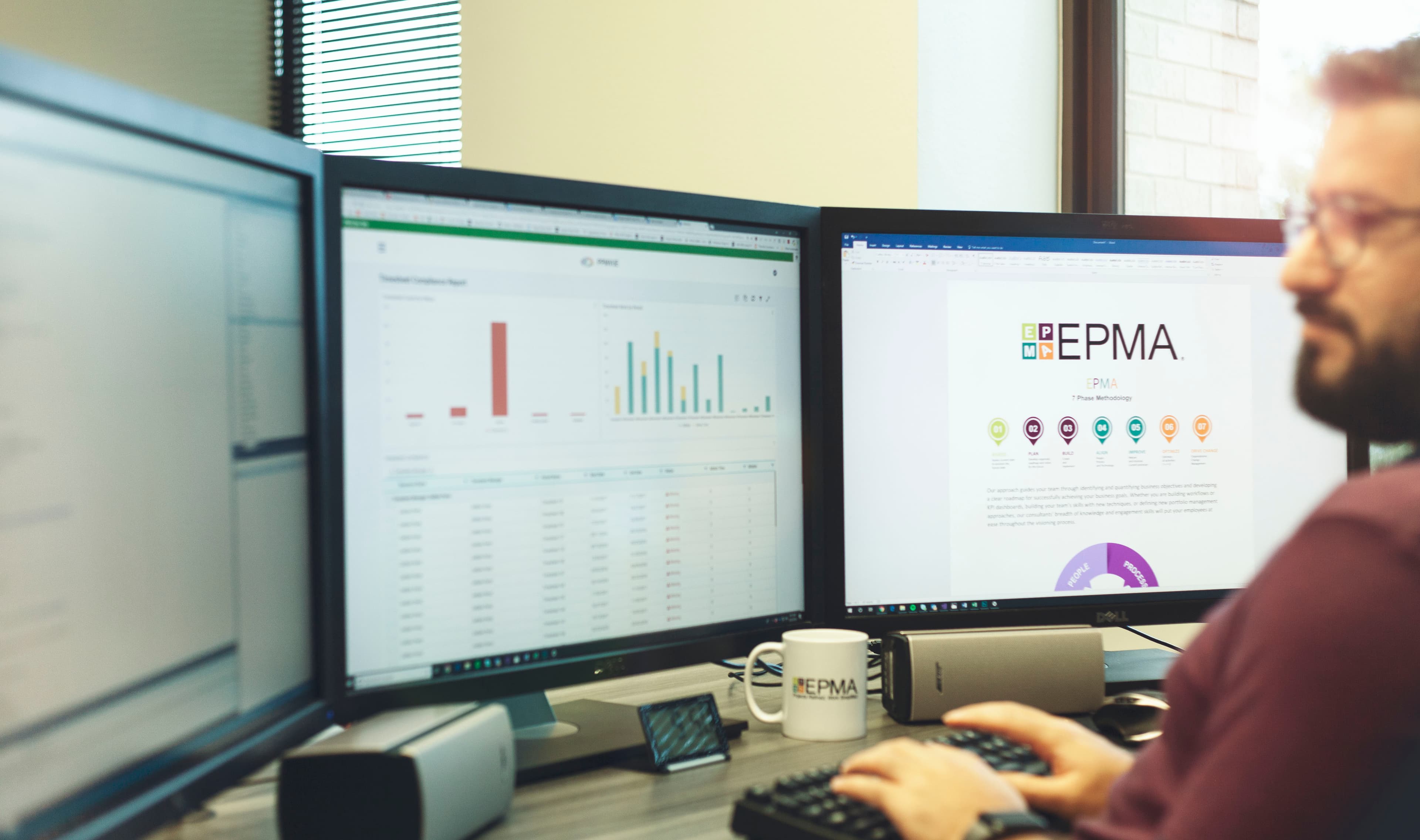 A professional analyzing business data across three computer monitors featuring the EPMA company logo.