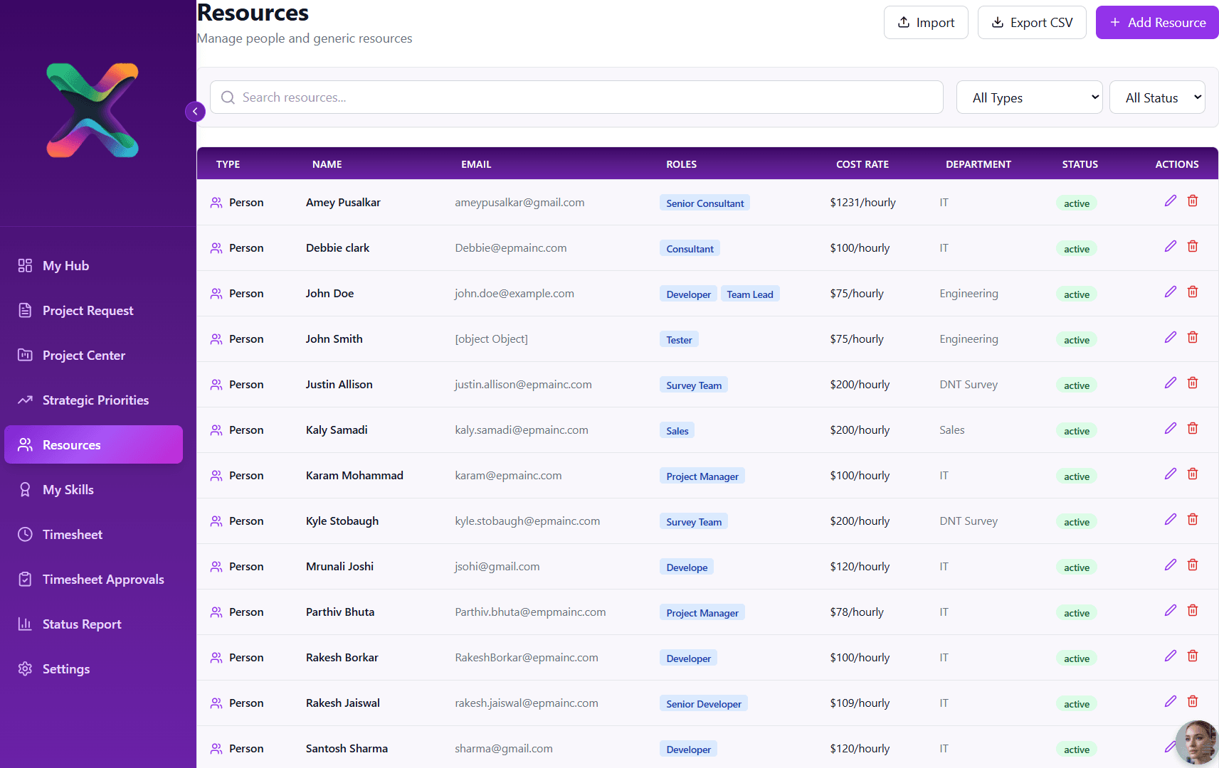 Resource management dashboard featuring a table of personnel with roles, departments, and active status.