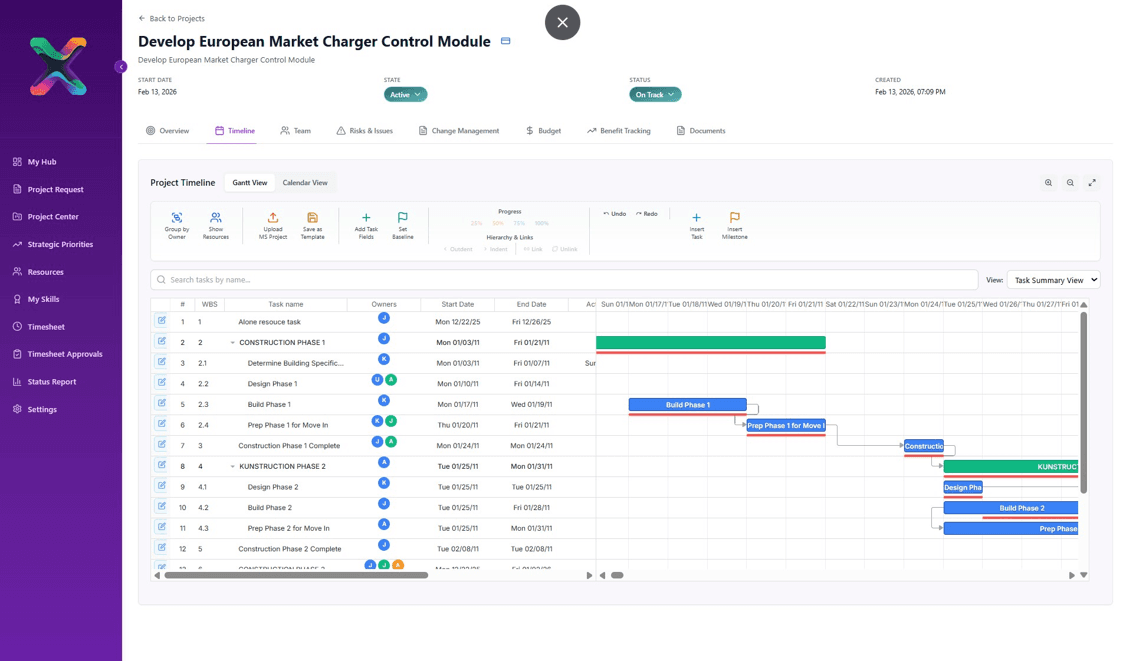 Project management interface displaying a Gantt chart for a charger control module development project.