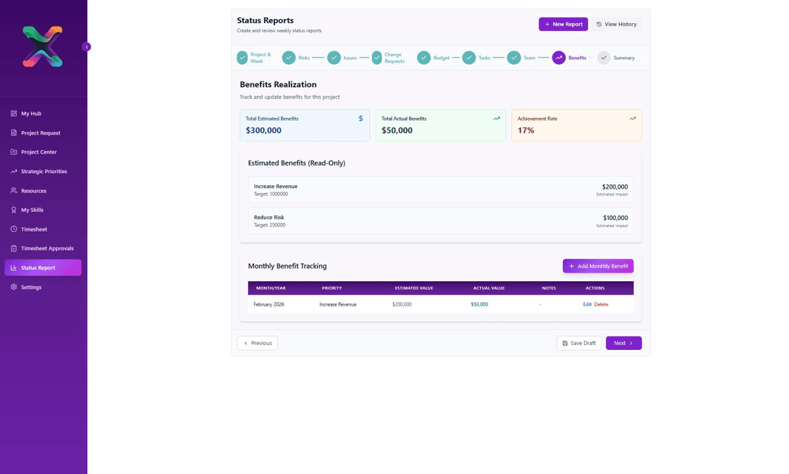 Project status report dashboard showing benefits realization metrics, estimated benefits, and monthly tracking data.