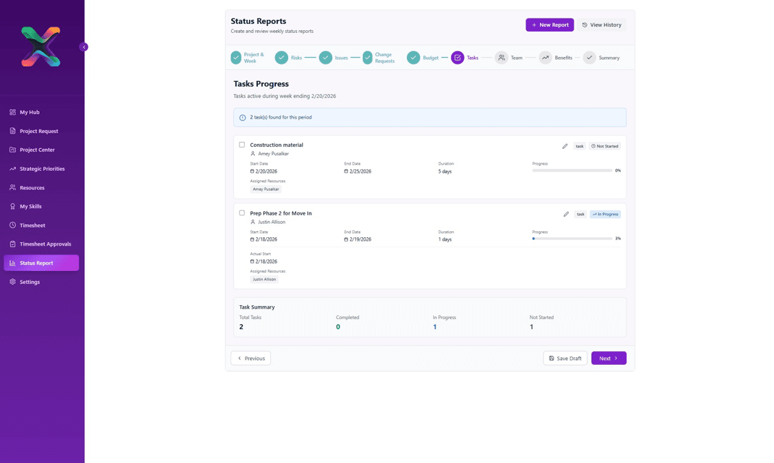 Project management dashboard displaying task progress, status reports, and a summary of active tasks.