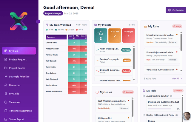 Ppmx Icon PPMX Platform - Enterprise-Grade Project and Portfolio Management
